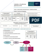 EL MEJOR PARA DXClasificación de Enfermedades y Condiciones Periodontales y Periimplantares 2018pdf