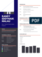 Randy Eddynaik Malau: Guru Teknik Elektronika Industri