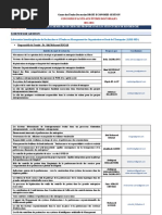 Liste Des Thèmes de Recherche Proposés Par Les Structures de Recherche