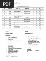 2nd Semester Courses and Outlines