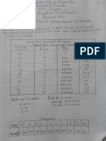 Evaluación 3. Obras Hidraulicas