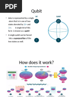 Qubit