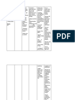 Drug Study Chlorpromazine