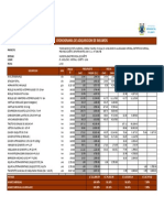 Cronograma Adquisicion de Equipos y Herramientas - Excel