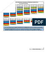 Tabla de Multiplicar Abreviada para Enviar