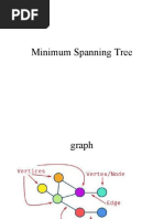 UNIT 3.3 MST Spanning Tree