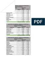 Inventario de Compras y Pedidos en Ferreteria