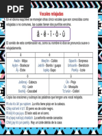 Vocales Relajadas