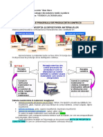 Operatiile Procesului de Productie in Confectii