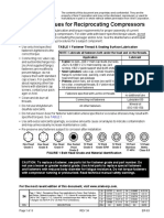 Fastener Torques For Reciprocating Compressors: Engineering Reference