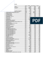 Relacion de Insumos Por Peso #Descripción Und. Cantidad Peso Unitario Peso TN