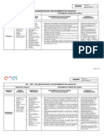 Identificacion y Seccionamiento de Cables MT