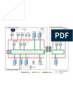 SCADA Configuration