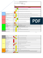 Autoevaluacion Gestion Directiva 2021