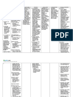 Epinephrine DrugStudy WWW Rnpedia Com