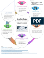 Infografia Word 03