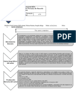 Ficha de Aplicacion de Analisis de Una Tradicion