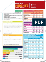 Your 2022 Budget Highlights