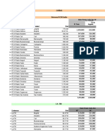 Tarifas Definitivas 2022