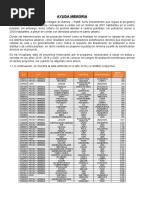 Ayuda Memoria - Población