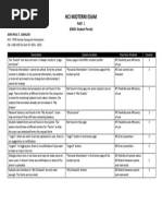 Hci Midterm Exam: (NMSC Student Portal)