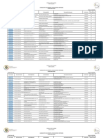 Juzgado 007 Civil Municipal de Ejecucion de Sentencias Listado de Estado FECHA: 21/02/2022