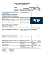 Cuadro de Actividades y Criterios de Evaluacion