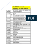 RC14001 Document List