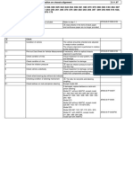 W211 General Information On Chassis Aligment