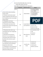 Kisi-Kisi, Soal, Pedoman Penilaian Ujian Praktik Kimia 2021-2022