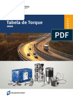 Tabela de Torque MWM