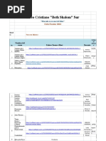 Tercero Basico Zoom y Codigos de Edmodo