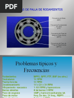 Curso de Vibraciones