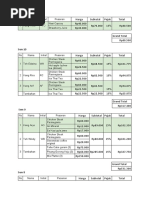 Menu Pesanan 7th Dose