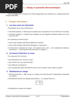 Champ Electrostatique