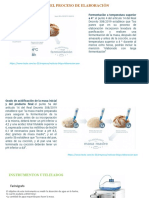 Temperatura Y PH en El Proceso de Elaboración de Pan