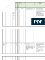 EJEMPLO DE Matriz de Selección de Información