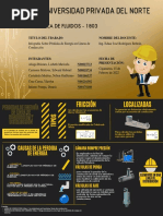 Infografia Semana 7 - Pérdidad de Energía - Grupo 5