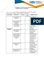 Validación de La Encuesta