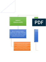 Mapa Introduccion A BPM