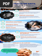 Infografía Maltrato Infantil