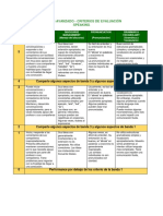 Speaking & Writing - Avanzado - Criterios de Evaluación