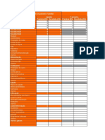 Planilha para Controle de Gastos Avançada