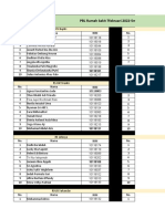 Data Pembagian Peserta PBL 2022