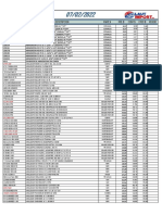 Lista de Precios Laut Import Ca Al 07-02-2022