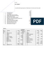 Books of Original Entry and Ledgers Short Questions: B2C04T2Q001eng