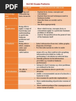 IGCSE Exam Pattern