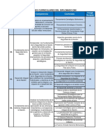 Cuadro Sinóptico de Unidades Curriculares Del Diplomado