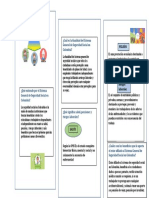 Fotello Seguridad Social