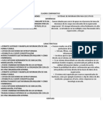 Cuadro Comparativo